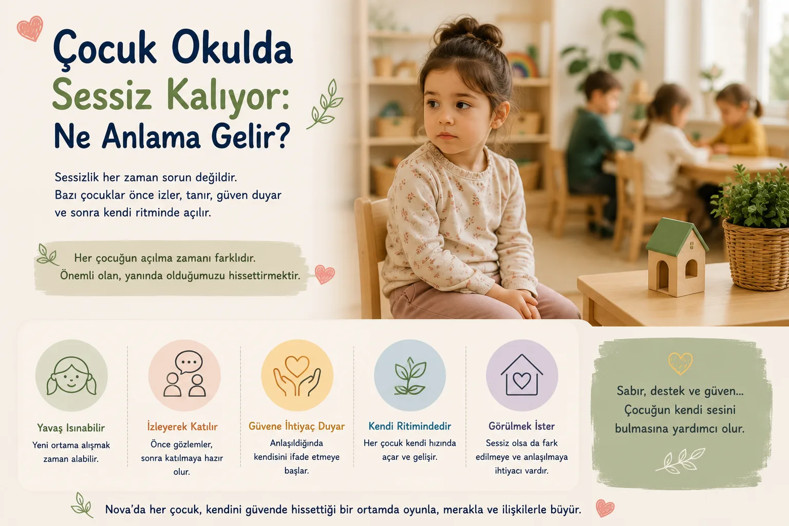 Çocuk Okulda Sessiz Kalıyor